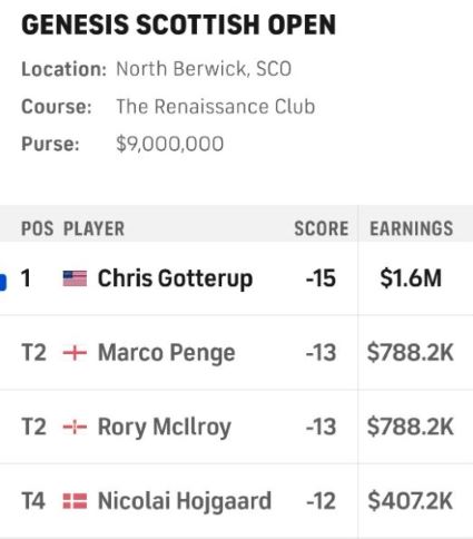 golf maturity1.jpg